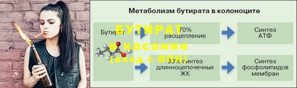 дистиллят марихуана Баксан